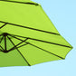15ft Double-sided Patio Umbrella with Twin Canopy, Extra Large Outdoor Parasol with Crank for Pool, Deck, Market, Green