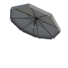 8.5 ft Outdoor Market Table Umbrella, Round Patio Umbrella with Tilt and Crank for Garden, Backyard, Deck, Dark Grey