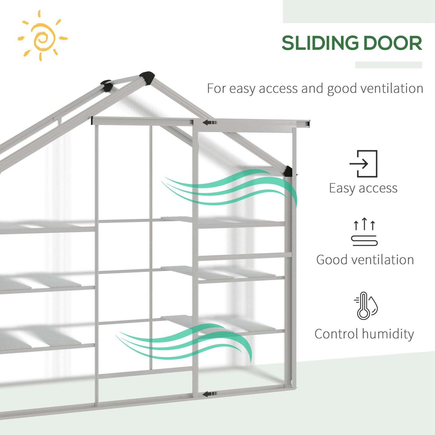 6.3' x 2.3' x 6.1' Outdoor Polycarbonate Greenhouse with 3-Tier Shelves, Cold Frame Greenhouse with Sliding Door and Aluminum Frame