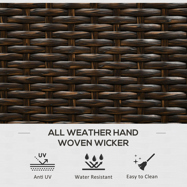 113 Gallon Rattan Deck Box