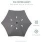 6.6FT Patio Umbrella, Outdoor Parasol with 6 Solid Ribs, Dark Grey