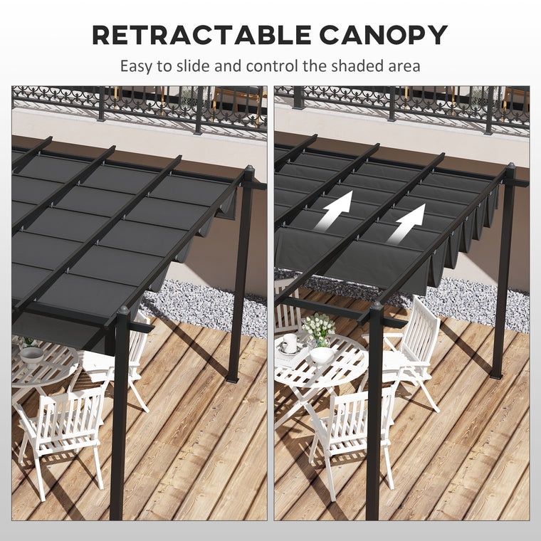 11.7' x 19.6' Retractable Pergola for Patio & Deck