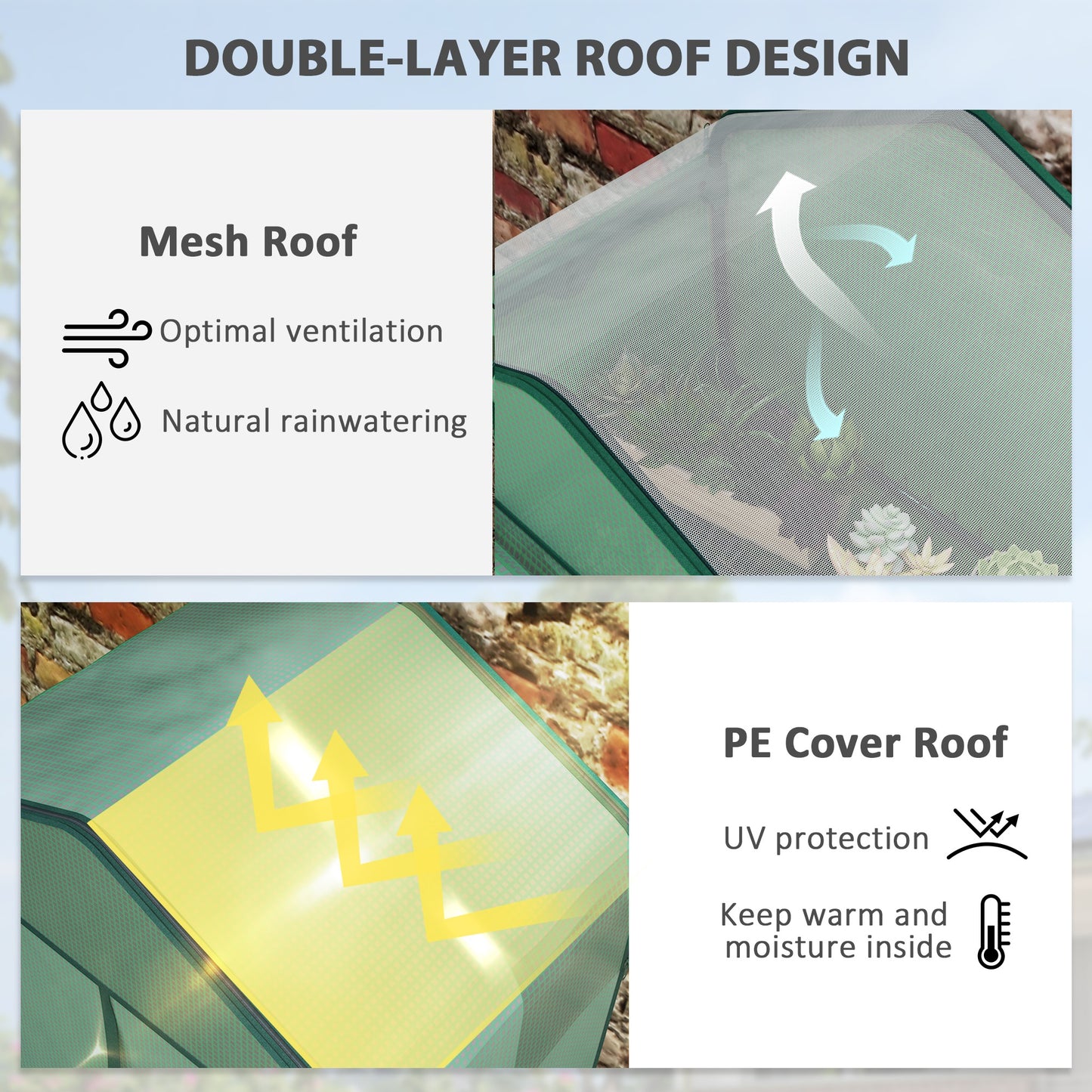 Mini Greenhouse with Screen Roof, Portable Small Greenhouse with Roll-Up Zipper Door