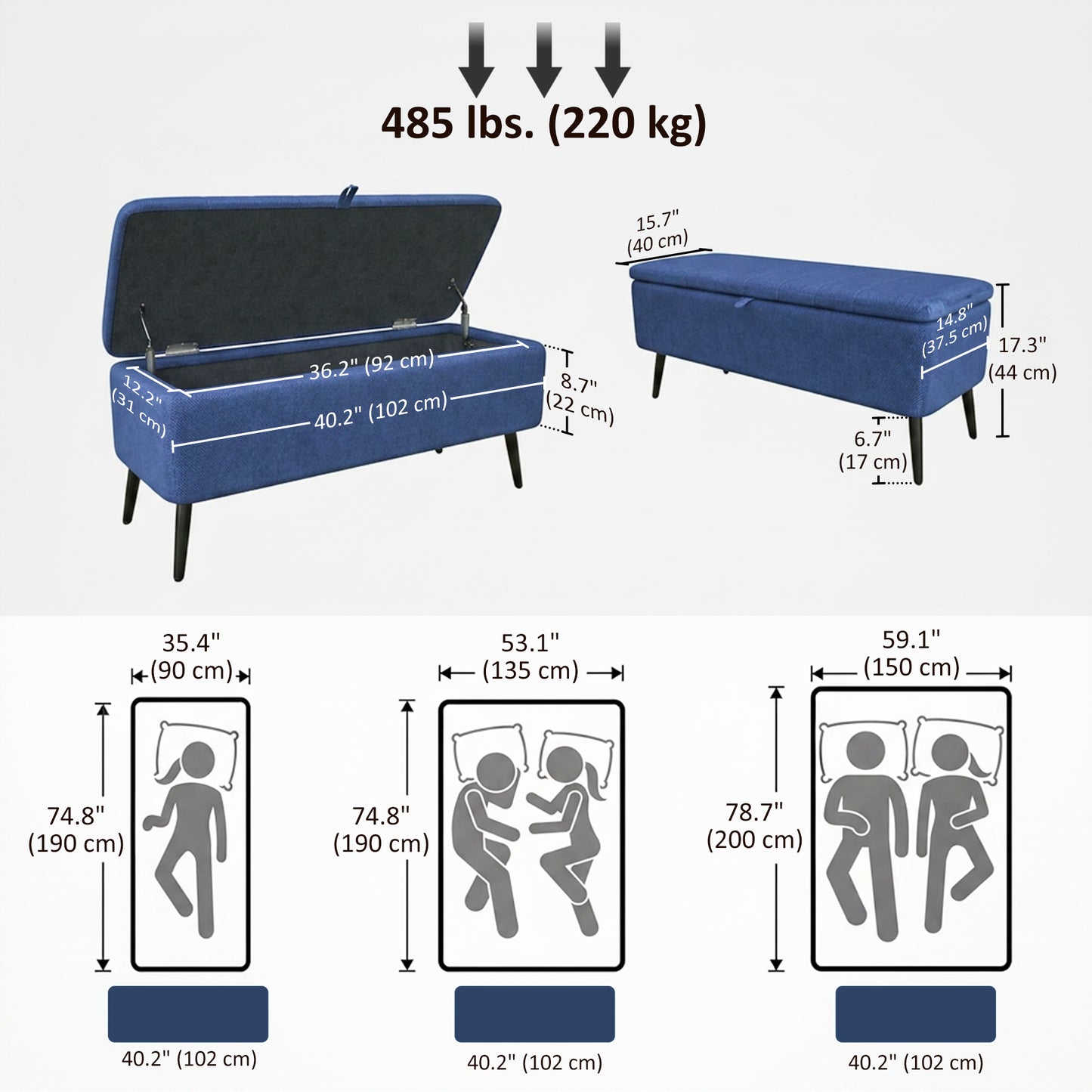 40" Ottoman with Storage, Linen Upholstered Storage Ottoman Bench with Steel Legs for Living Room, Bedroom Dark Blue